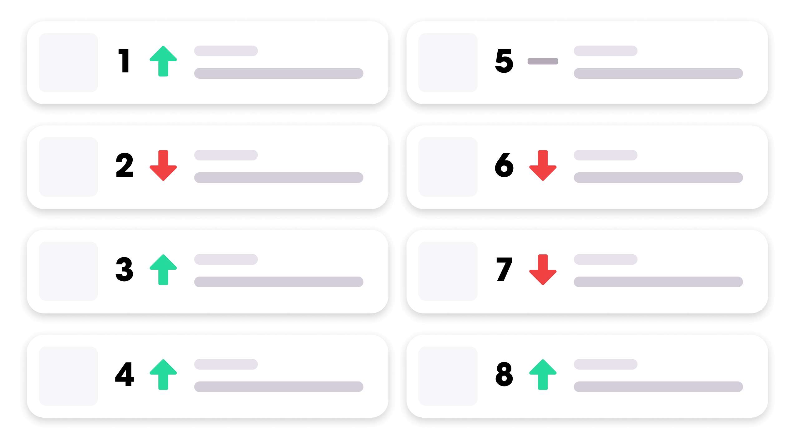 Podcast API Charts